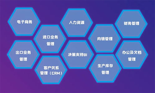 揭秘丨五金外貿(mào)公司背后的神秘系統(tǒng)