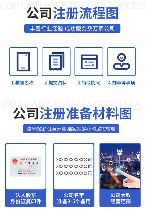 廣州