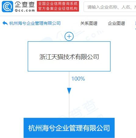 天貓成立企業(yè)管理新公司,經(jīng)營范圍含智能控制系統(tǒng)集成等