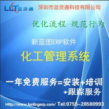  黎明歸管理咨詢公司 主營 化工企業(yè)相關文件 食