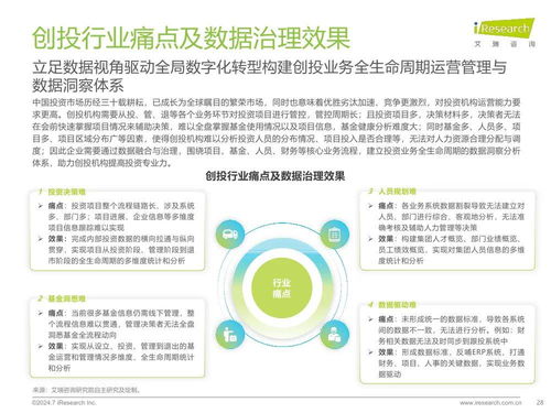 艾瑞咨詢 2024年中國企業(yè)數(shù)據(jù)治理白皮書