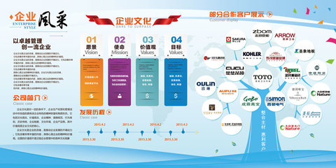 龍巖企業(yè)管理咨詢公司